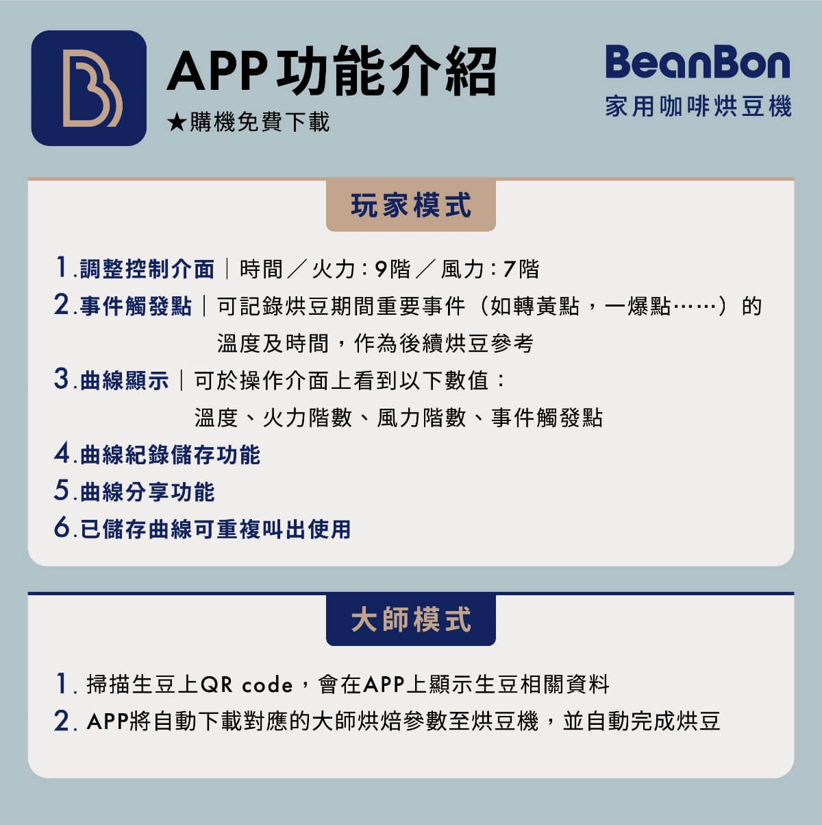 隨機版APP功能介紹