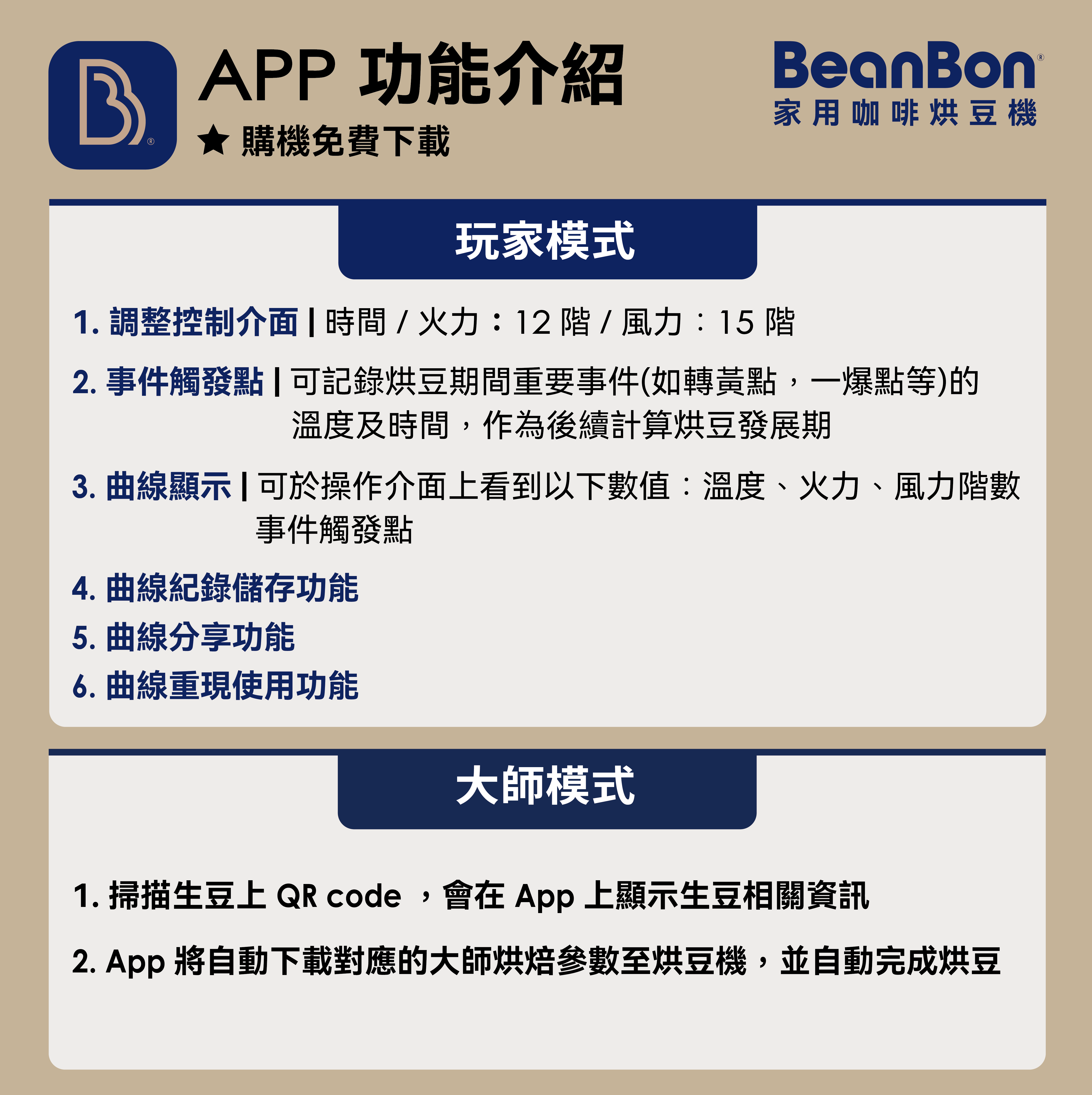 隨機版APP功能介紹